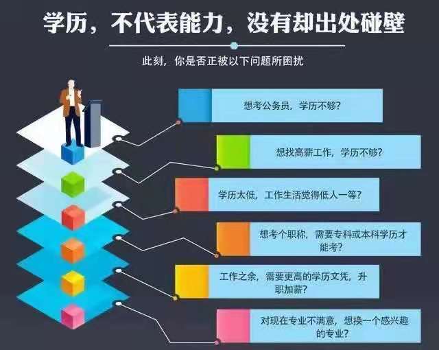 成人自考学历提升佳木斯大学健康服务与管理本科助学